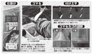 仕掛け・コマセ・付けエサ・コマセカゴの調節