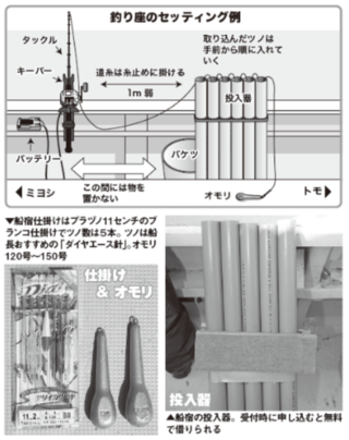 釣り座のセッティング例