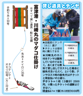 貸し道具とテンヤ