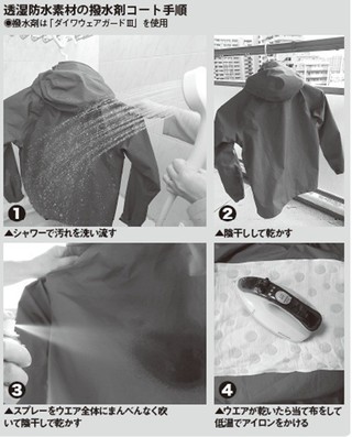 撥水材コートの手順