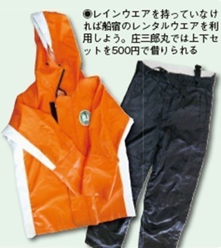 レインウエアの写真