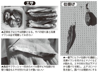 エサと仕掛けの写真