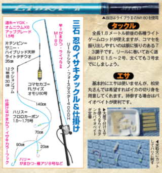 タックル・エサ