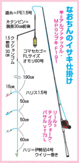 なおちんのイサキ仕掛け