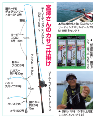 宮澤さんのカサゴ仕掛け