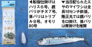 仕掛けとエサの写真