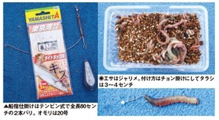 仕掛けとエサの写真