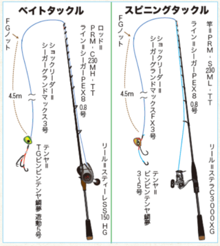 ベイトタックル・スピニングタックル