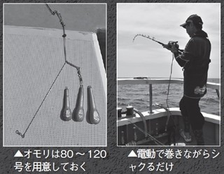 オモリと釣り方の写真