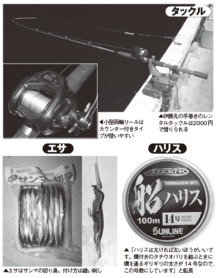 エサ・ハリス・タックル