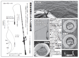 南房布良瀬のシマアジ仕掛け例