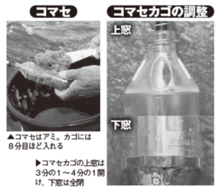 コマセ・コマセカゴの調整