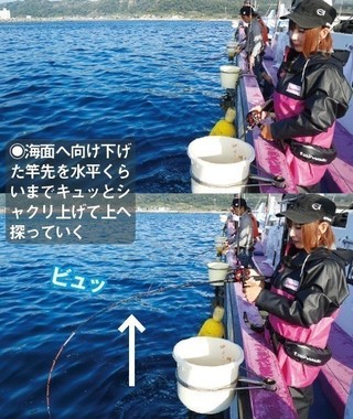 釣り方の写真