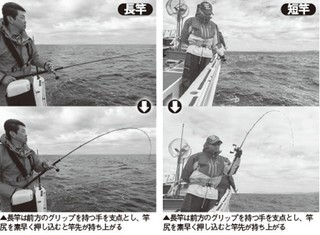 釣り方の写真
