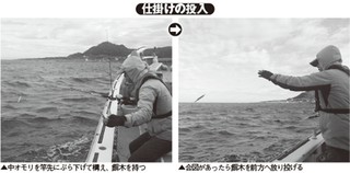釣り方の写真