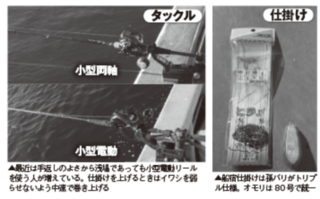 タックル＆仕掛け