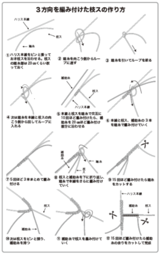 3方向を編みつけた枝スの作り方