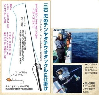 タックル&仕掛けの写真