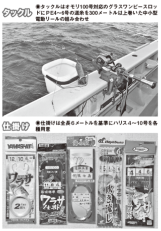 タックル＆仕掛け