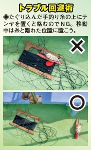 トラブル回避術の写真