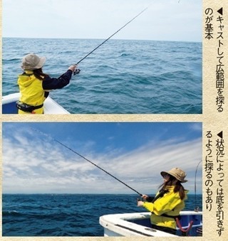 釣り方の写真