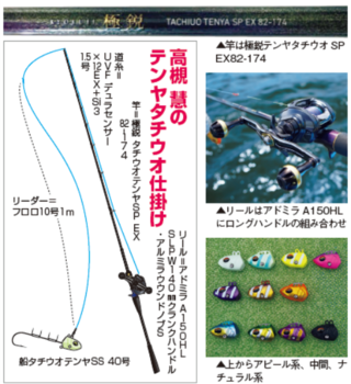 テンヤタックル