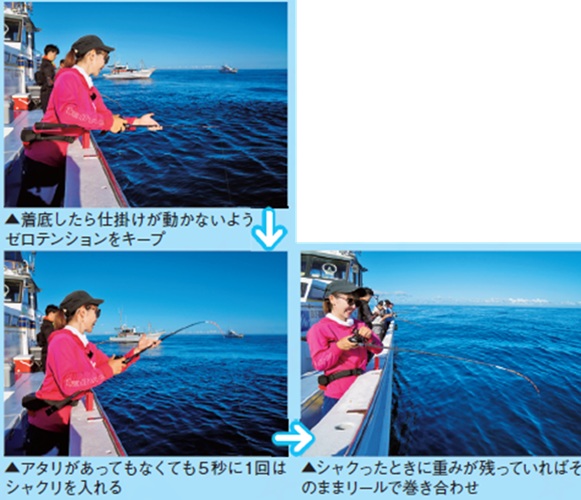 釣り方の写真