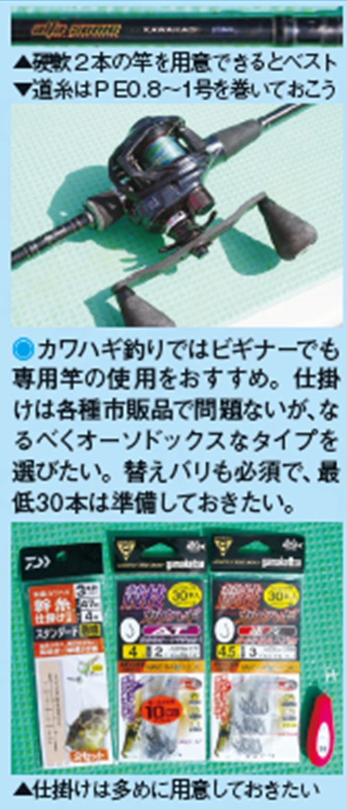 タックルと仕掛けの写真