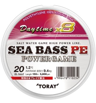 ふるさと納税でお得に釣具をゲット 高品質な東レ モノフィラメントの釣り糸お試しセットがおすすめ