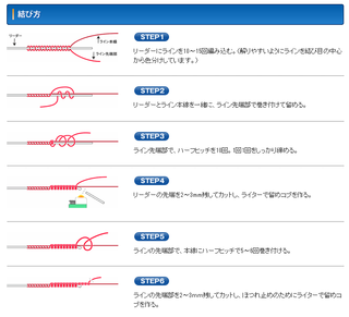 結び方 ショック リーダー