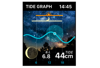 潮見表アプリ タイドグラフbi がapple Watchにも対応しました より便利に使える裏技も紹介