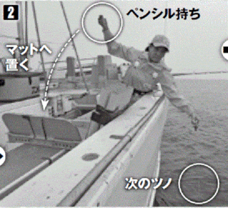 取り込みの基本動作