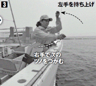 取り込みの基本動作