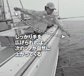 取り込みの基本動作