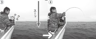 前アタリ～合わせの動作の図