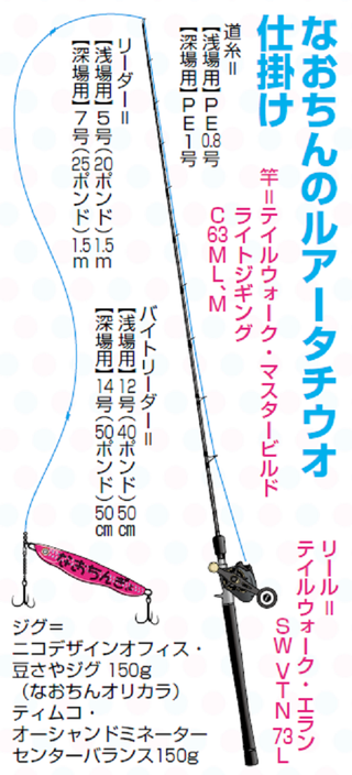 ルアータチウオタックルの写真