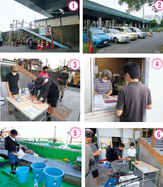 乗船と下船の案内