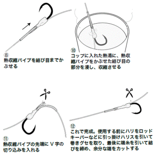 待ってました キハダ カツオ 前編