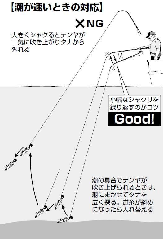 遊動テンヤ替えハリ 一つテンヤ真鯛 一つテンヤマダイ - ルアー用品