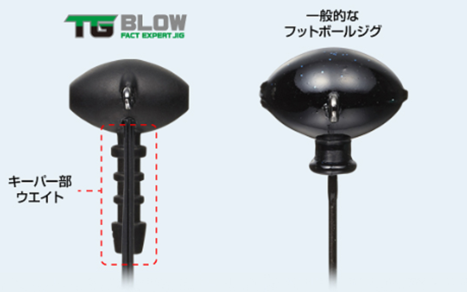 ジグのアップ写真