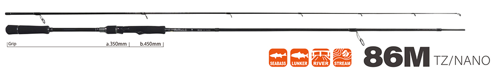 ロッドのアップ写真