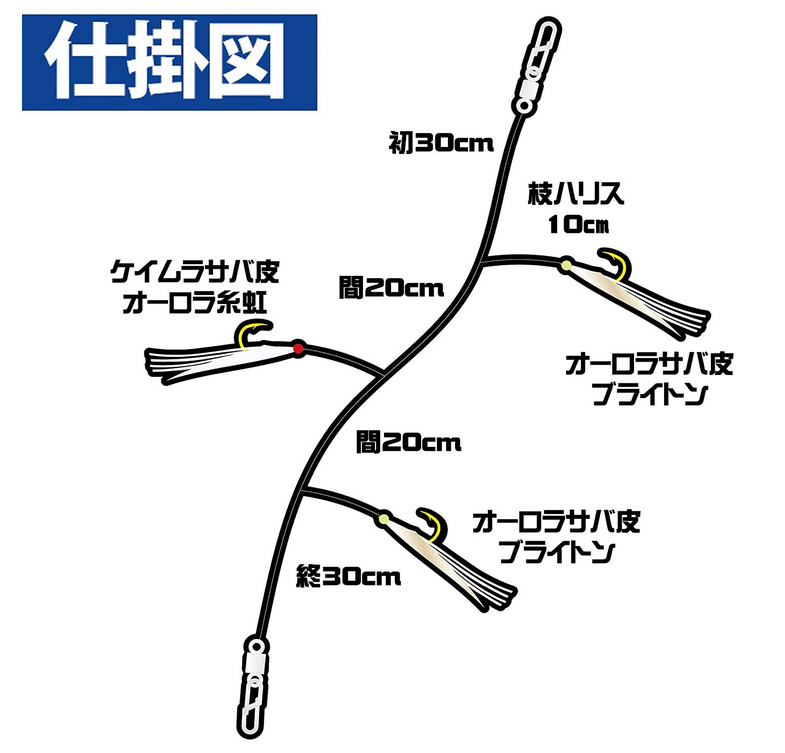 仕掛けのイラスト