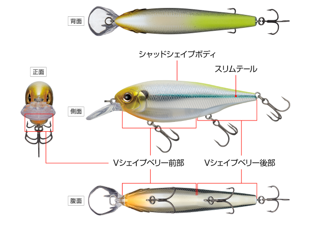 ルアーのアップ写真