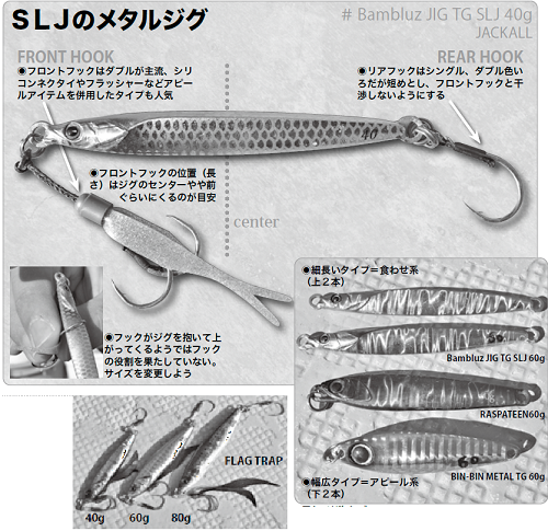 沖釣りカレッジ ヨッシーのslj体験会