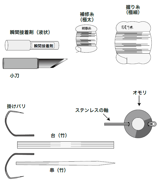 スミイカテンヤの作り方①