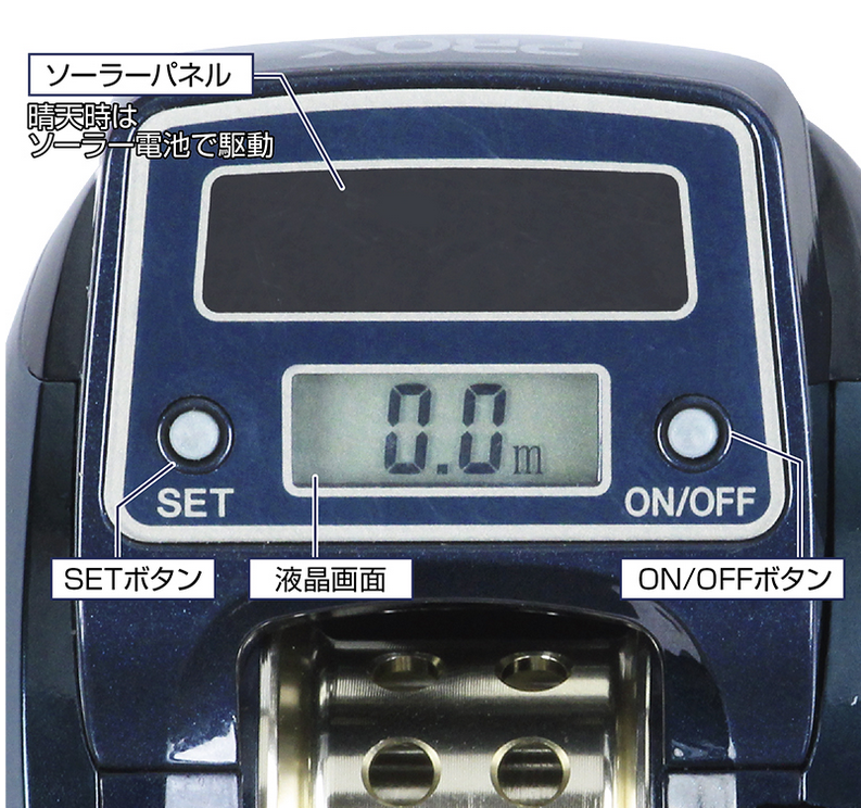 リールのアップ写真