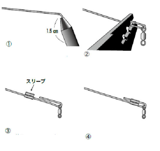 テンビン作成図