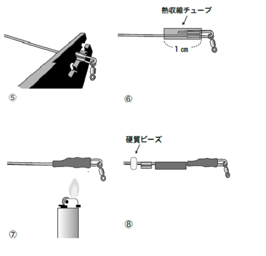 テンビン作成図