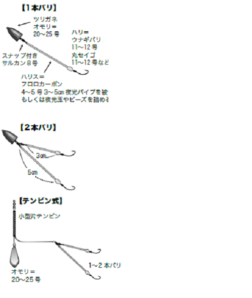 夜アナゴ入門＆船長のマル秘テク