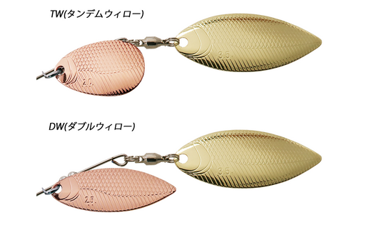 ブレードのアップ写真